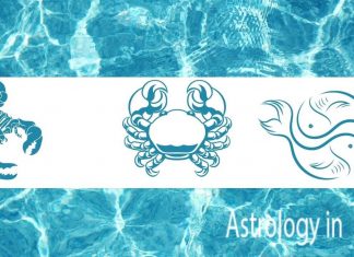 Everything know about Water Zodiac Signs Everything know about water Zodiac Signs