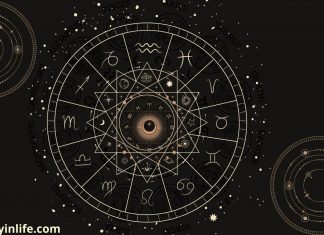 Native American Astrological Zodiac Signs | Meanings and traits Native American Astrological Zodiac Signs; their Meanings and traits