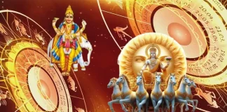 Guru ki Drishti: सफलता और भाग्य के महत्वपूर्ण रहस्य guru ki drishti