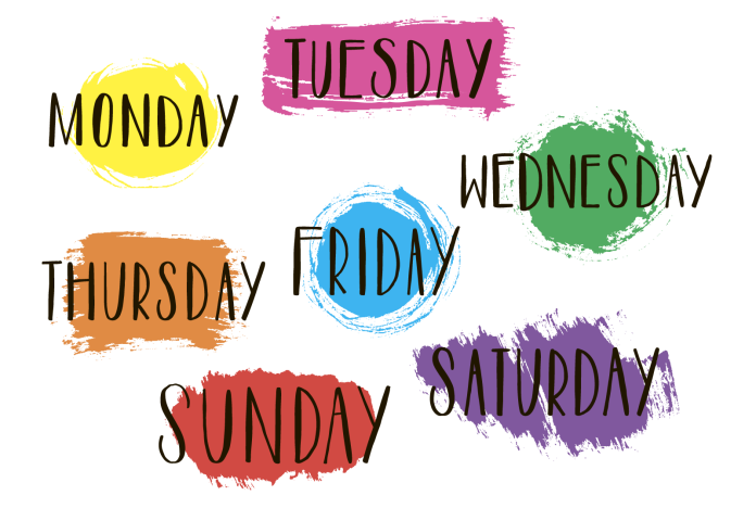 which colour to wear on which day astrology